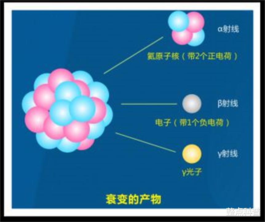 为什么要禁放氦气球?释放140万个氦气球带来的灾难,有多严重?