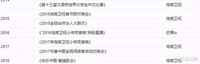 主持人|出不了头的芒果台主持人，精明的，换台争一哥，老实的，颠沛流离