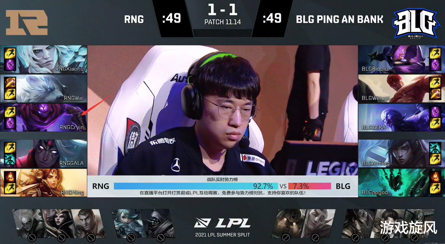 RNG|LOL:Gala完美poke秀难挡血脉压制,三年了RNG还是没能打破魔咒!