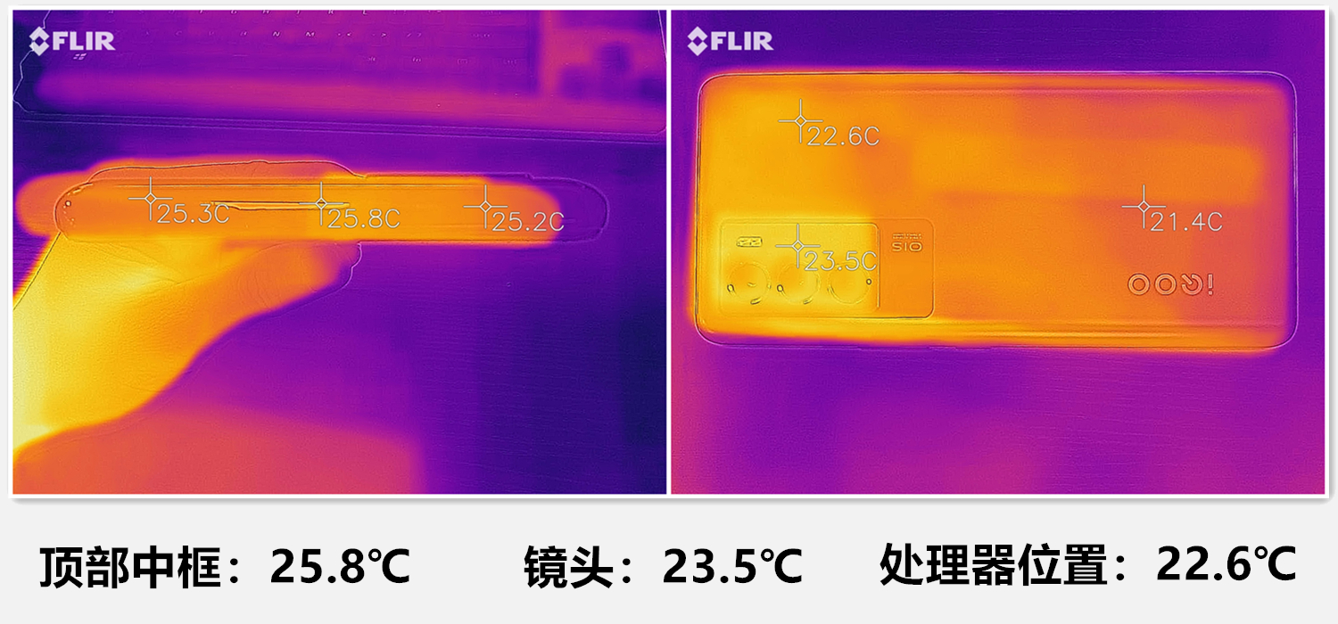 iqoo neo|稀土材料散热吹得过了吗？iQOO Neo5S散热实测