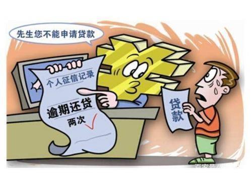 催收 信用卡逾期了,催收说可以只还本金,这是真的吗?