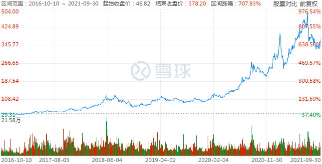 均胜电子|退潮后的片仔癀，露出了本来的面目