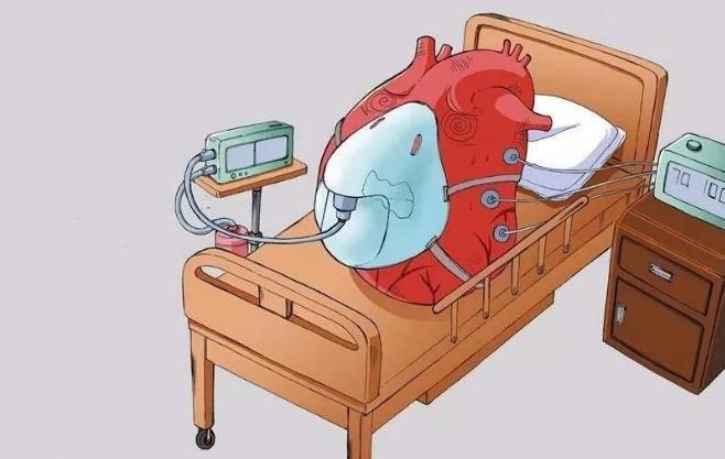 心力衰竭|心力衰竭有4次预防机会，注意3个早期症状，还请做好预防！