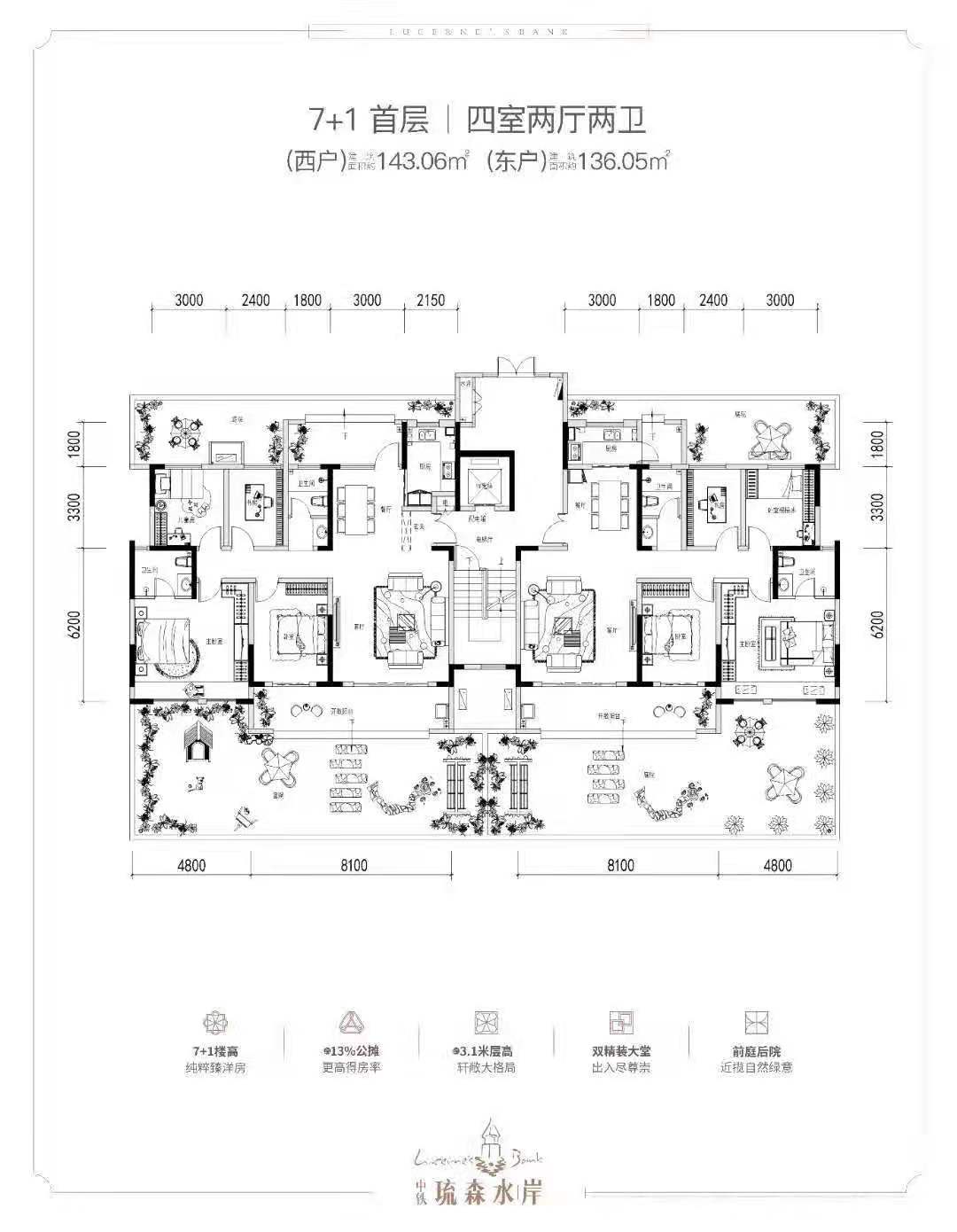 房贷利率|飞哥探盘:西安灞桥区5盘价格公示 孰优孰好一文了然