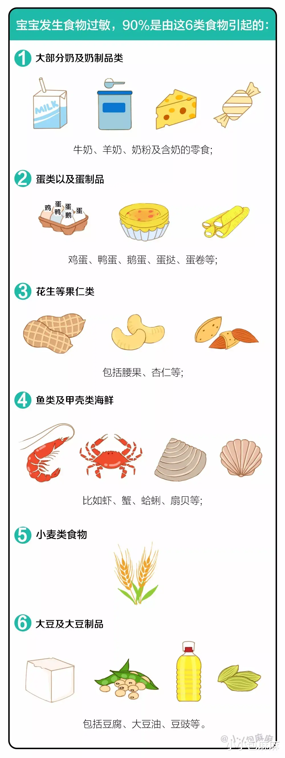 小小包麻麻|家有过敏娃是种怎样的体验？权威的儿科医生建议来了…