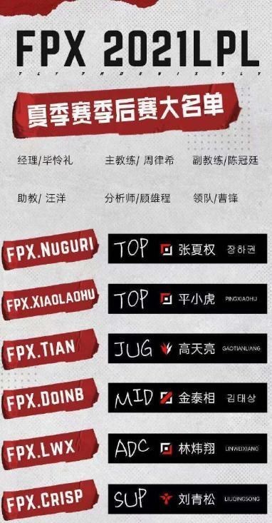桃小菁的|春丽保留BO上场只是运营，目的只为激发小天潜力？