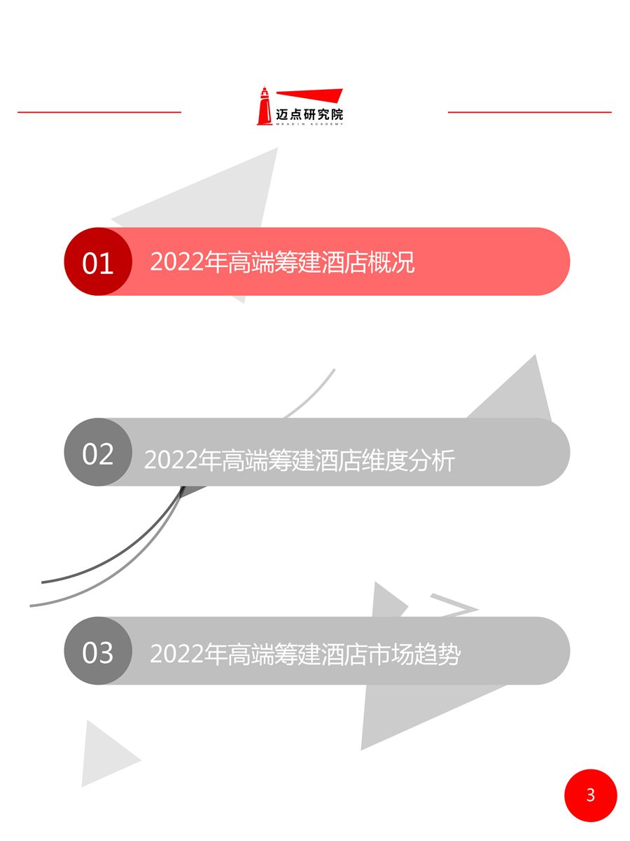 |2022年全国高端酒店筹建统计报告