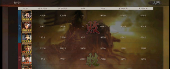 太史慈|三国志战略版：虎臣弓三种搭配阵容，保姆级教学让你沙场横行