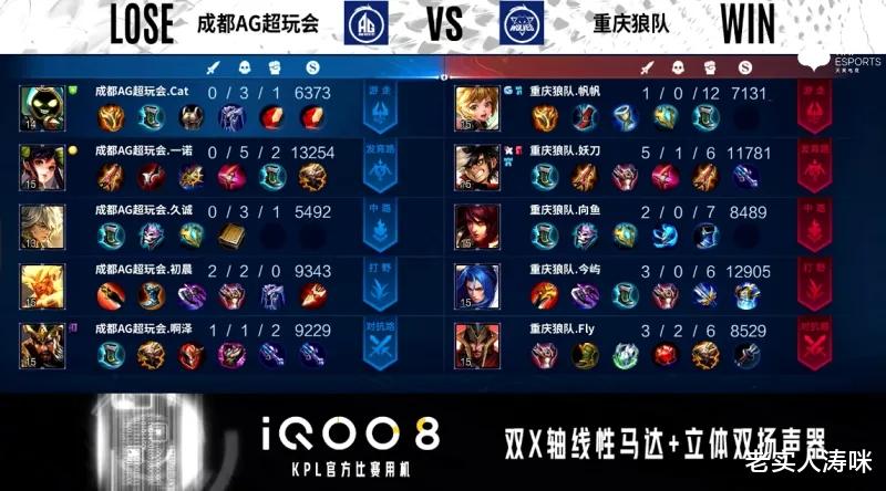 曹志顺|“久诚吃草挤奶”！AG憾负狼队，李九发21字感叹，月光却再放狠话