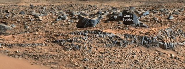 火星 在火星上发现了水，难道真的存在生命？探索者用证据将谜团解开
