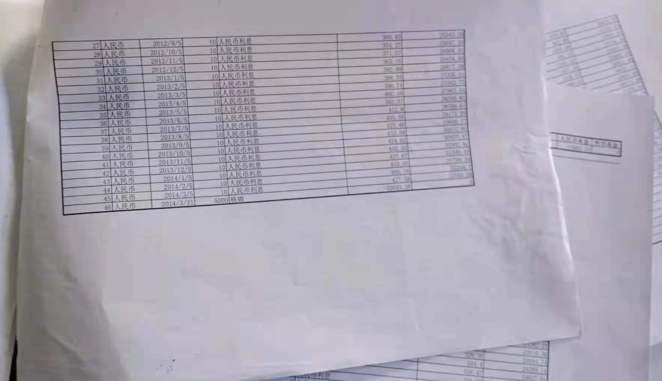 车迷之家 身份信息被冒用办信用卡，欠2万逾期不还影响征信，反映9年未果，男子怒告银行