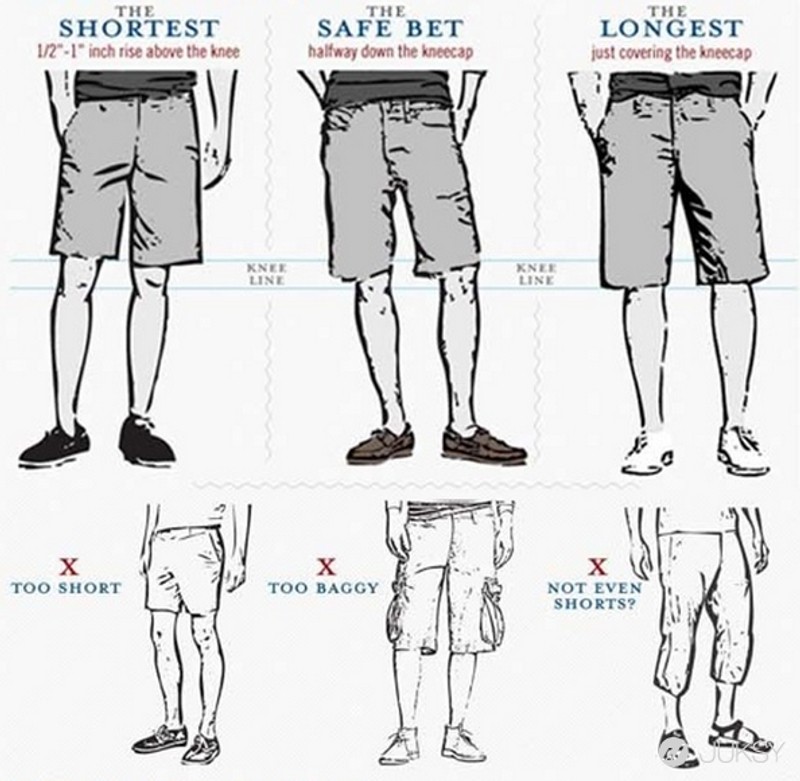 刘美华时尚|男生夏天穿短裤前,先看这篇挑选指南,轻松穿出型男范儿