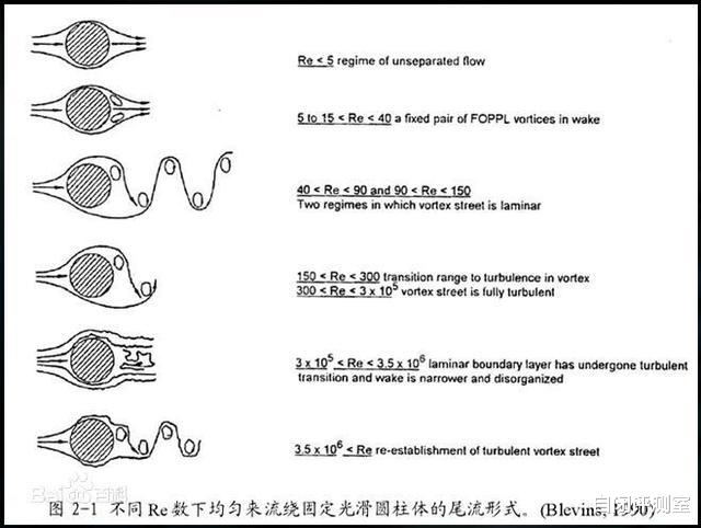 |还记得之前赛格大厦震动的事吗?今天终于出了最终结论!