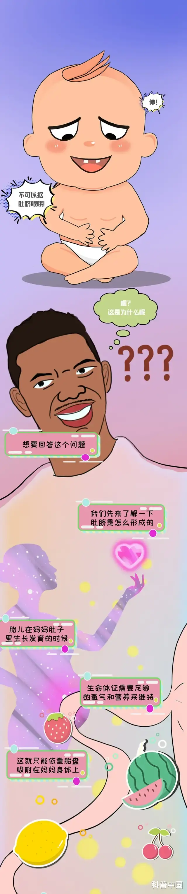 脐带|肚脐眼里的脏东西是啥?到底能不能抠?多年的疑问终于解开了