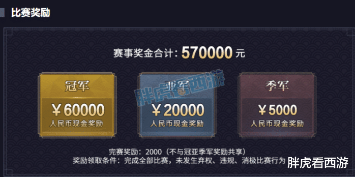 steam|梦幻西游：武神坛明星赛一切皆可重置，珍宝阁&渔岛争夺6万奖金