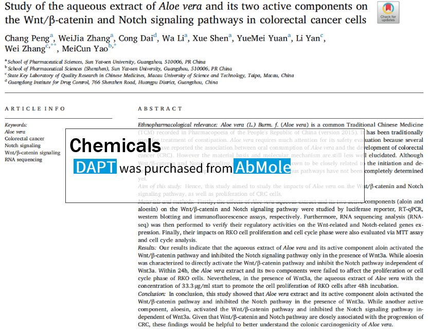 基因 AbMole科研-芦荟水提物及其两种活性成分对CRC细胞信号通路的研究