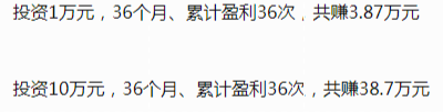 君君谈情感 老婆背着我炒外汇亏了5万，又悄悄投资“海汇国际”，该不该离婚