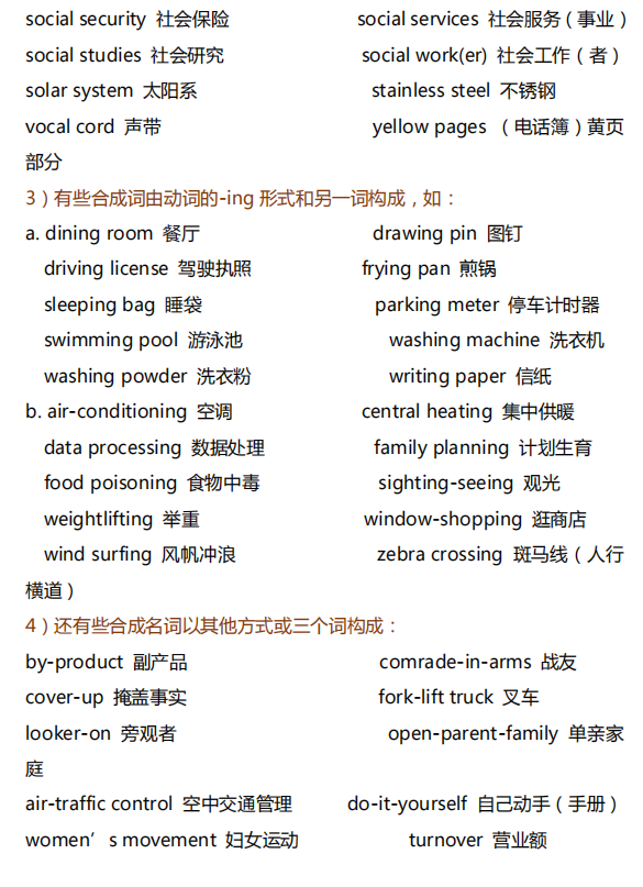 高考|高中英语:词汇合成、派生、转换汇总,高考在即,迅速提分!