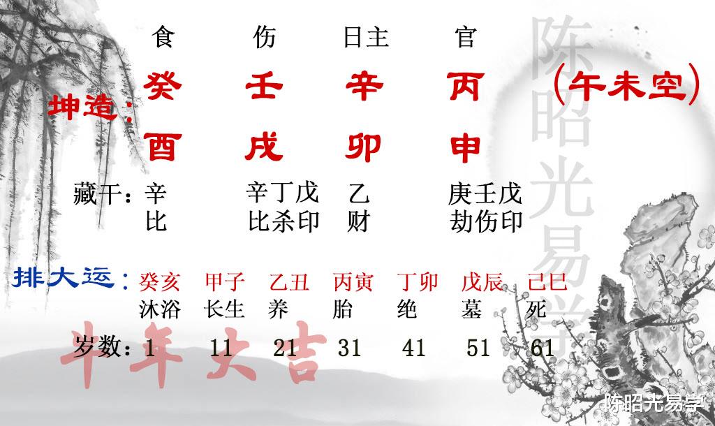 陈昭光易学 婆家和娘家却成为了仇人，我该怎么办