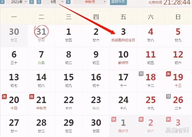 易鑫老师|2021年9月3号好运指数。