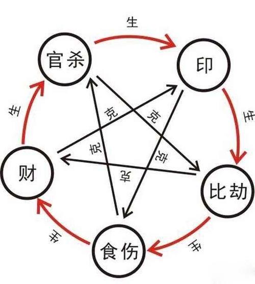 肖庚泉易学 男人的事业心强与什么有关？事业心强的人，就一定是好事吗？