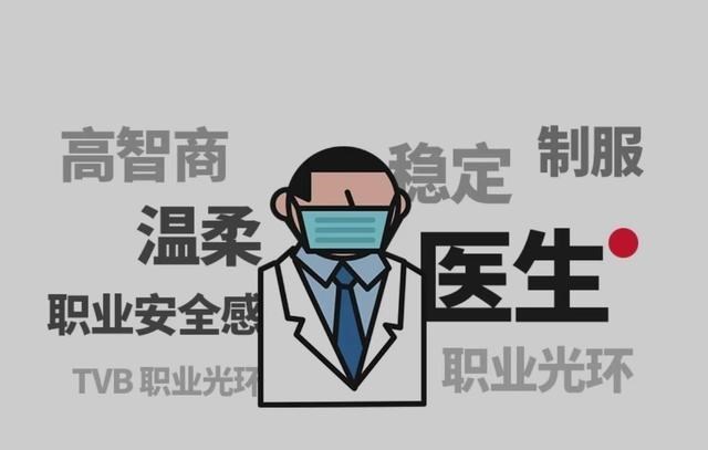 秘书|女生“理想男友职业”榜单公布,公务员竟是垫底,榜首是这个