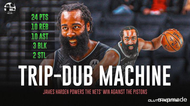 篮网队|哈登=篮网体系，都说篮网毫无战术可言，各路豪强也无法阻挡篮网