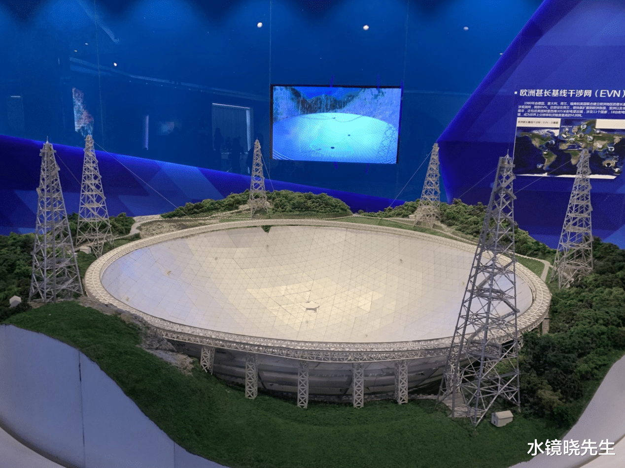中国天眼 中国天眼火了！这一次为世界立下大功，美欧科学家纷纷竖起大拇指