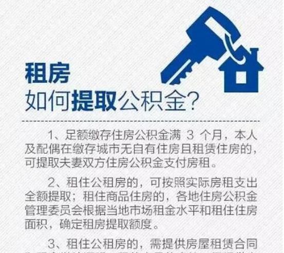 心悦雅萌|年内20余地出台公积金新政,多数收紧,这几地租房可以多提