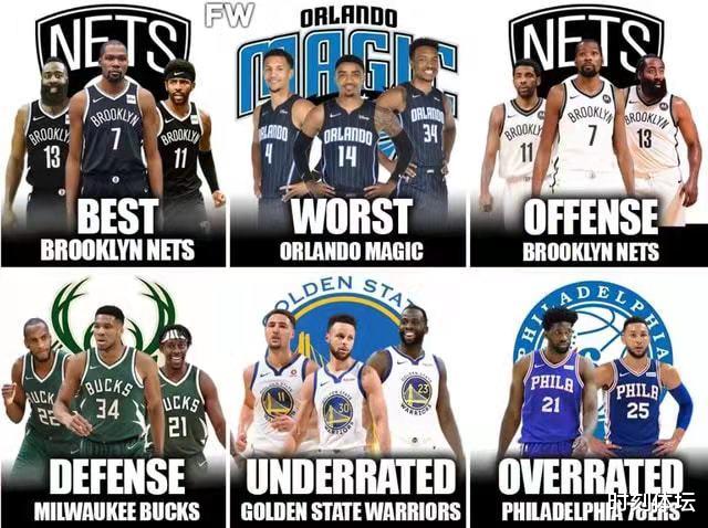 季后赛|NBA历史第1次！20支球队胜率过半！群雄崛起意味着什么？