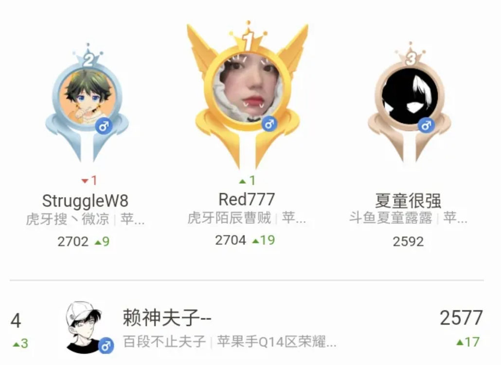 诸葛亮|微凉陌辰把巅峰赛拉到空前分数，北慕望尘莫及，直播间三个字表态