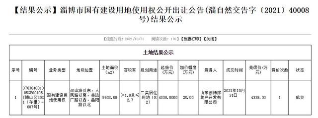 淄博|淄博土拍：博山连拍两宗住宅用地，高新区一宅地流拍了……