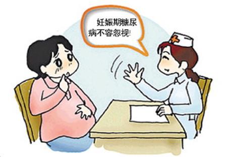 朱医生讲健康 糖尿病妇女怀孕后不需要控制血糖，这种看法对吗？