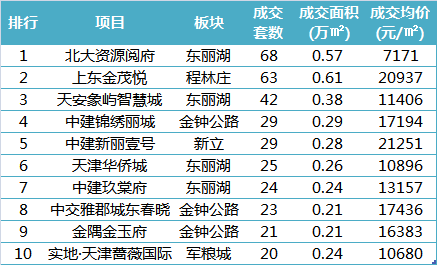 |环城这个“扛价型”选手，没大搞特惠，怎么还这样？