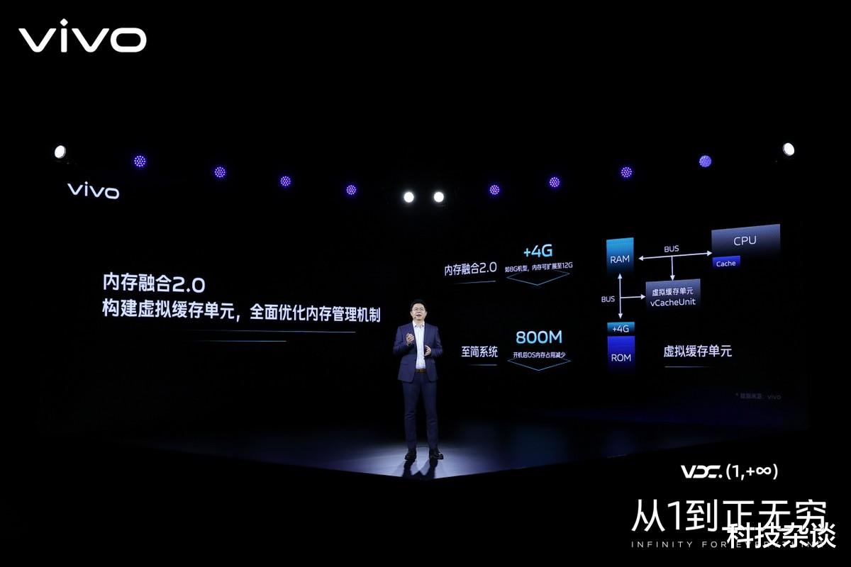 vivo|一个主会场，六个分会场，2021vivo开发者大会有猛料