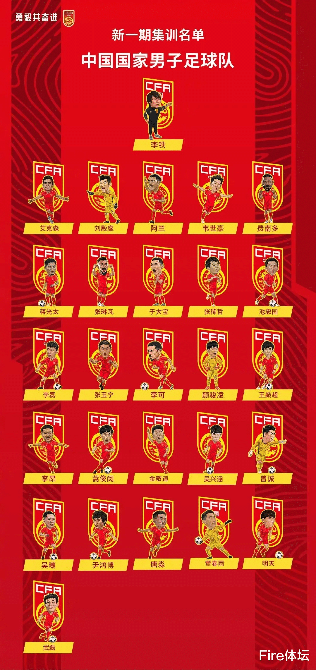 國足|國足敲定40強賽主力陣容！三叉戟美如畫，中場雙核坐鎮，防線太穩