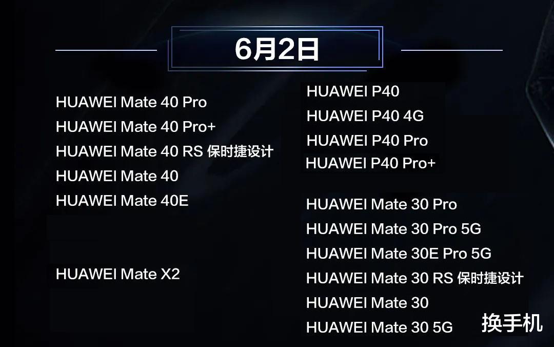 |回顾鸿蒙OS2的2021：每月超3000万用户升级，年底用户破2亿无悬念