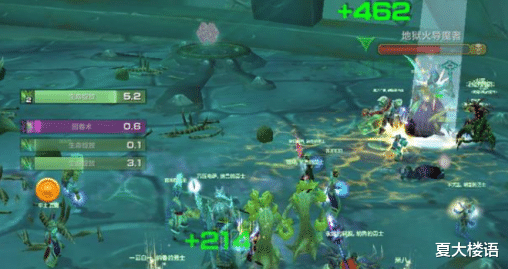 求职|魔兽TBC:三大治疗职业对比分析,收益各不同