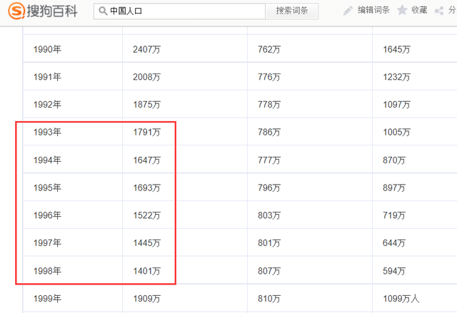 爱趣探所|5个趣味新知：受精卵会发光，西瓜是“非瓜”，电视剧正在抛弃男性