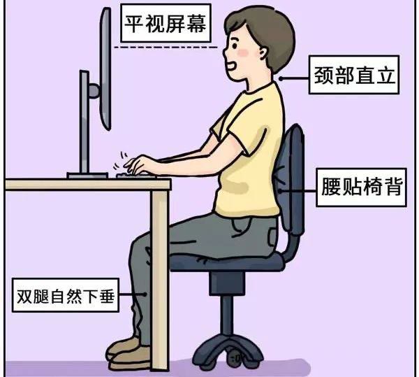 心安勿想 得了颈椎病去按按就能好？别拿身体开玩笑，一定要及时治疗！