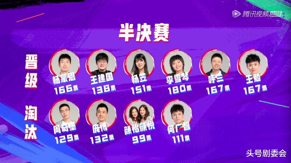 |周奇墨拿下冠军奖杯，但呼兰依旧是我心中的无冕之王