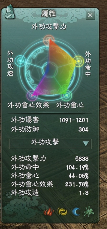 剑网3|剑网三缘起中的属性数值怎么计算？不同职业定位需要堆哪些属性？