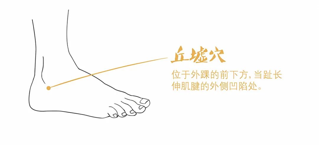 失眠|越着急入睡,越睡不着?一招点穴术让你酣睡如泥!