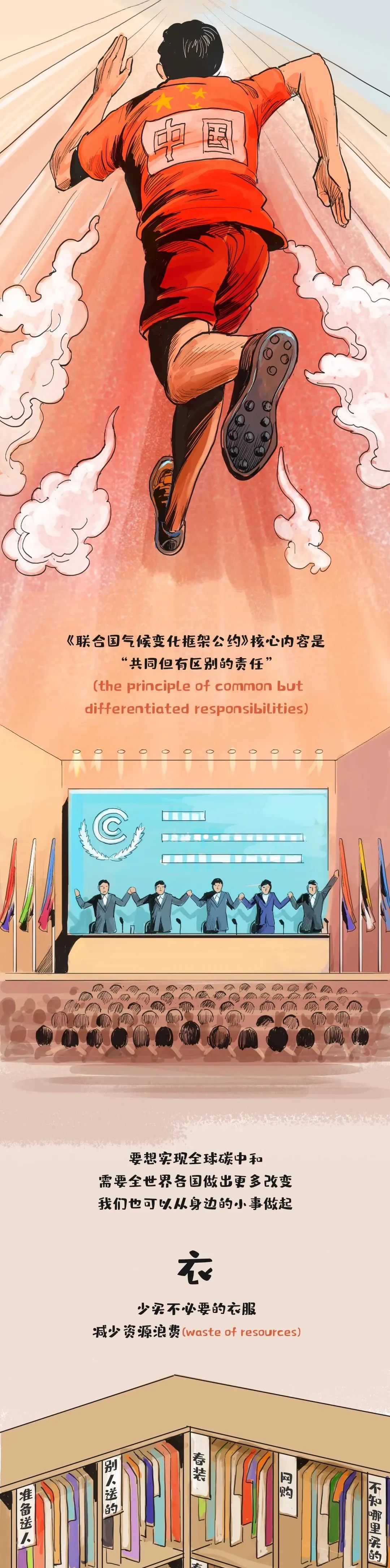 碳達峰|什么叫“碳達峰、碳中和”？一副漫畫看明白