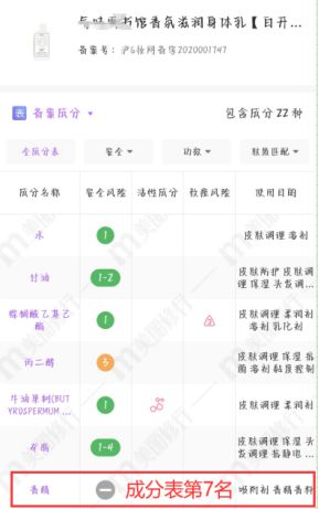 时尚纪实阿苑 孕期身体乳避雷：这3款身体乳白送都不要，油腻味重，你有中招吗