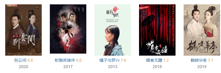 龚俊|她的背景，是娱乐圈第四大未解之谜？