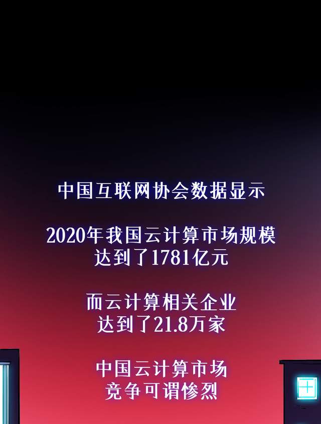 |云计算市场，是时候来一场鱿鱼游戏了