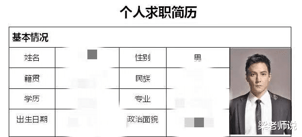 职业教育|“我只顾看男人了”一女大学生错交的期末作业，让老师无语