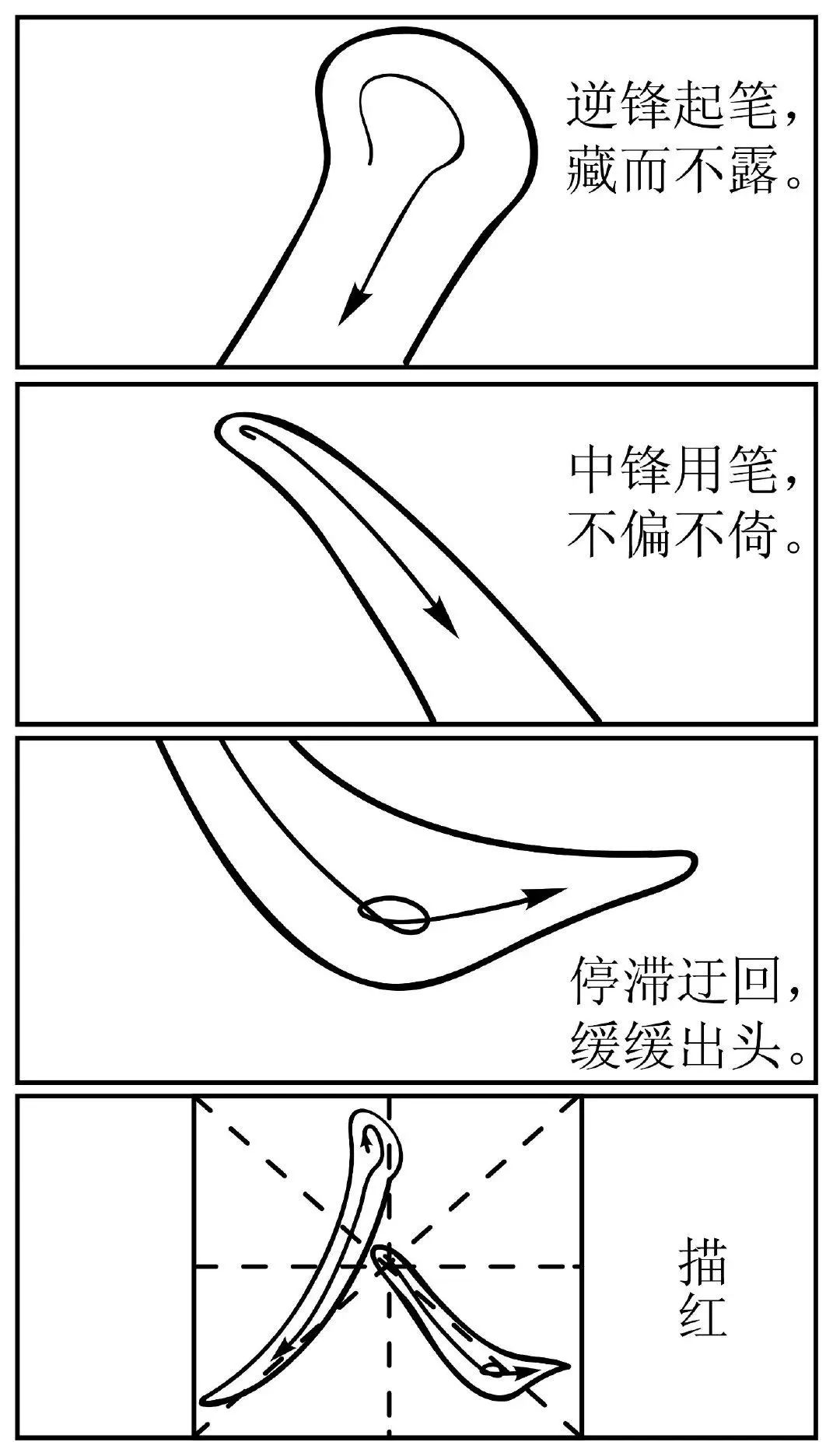书法|高考书法题，从9分到60分，再不重视就晚了！
