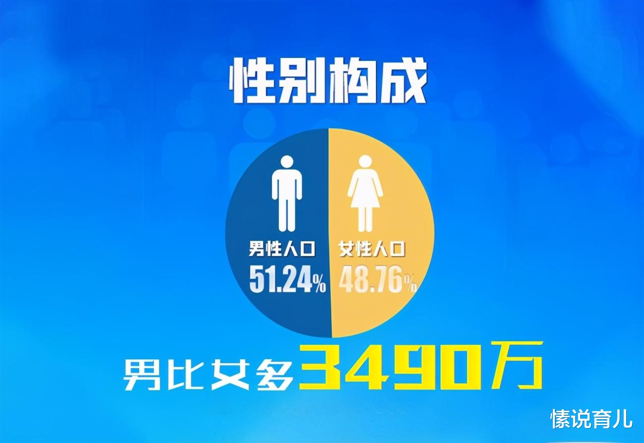 愫说育儿 高二男生手把手教直男老爸“做人”，实名羡慕，我也想有个这样的儿子！